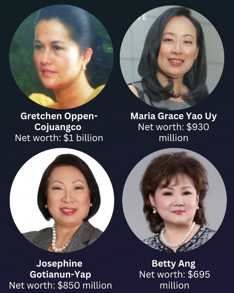 most affluent filipinas